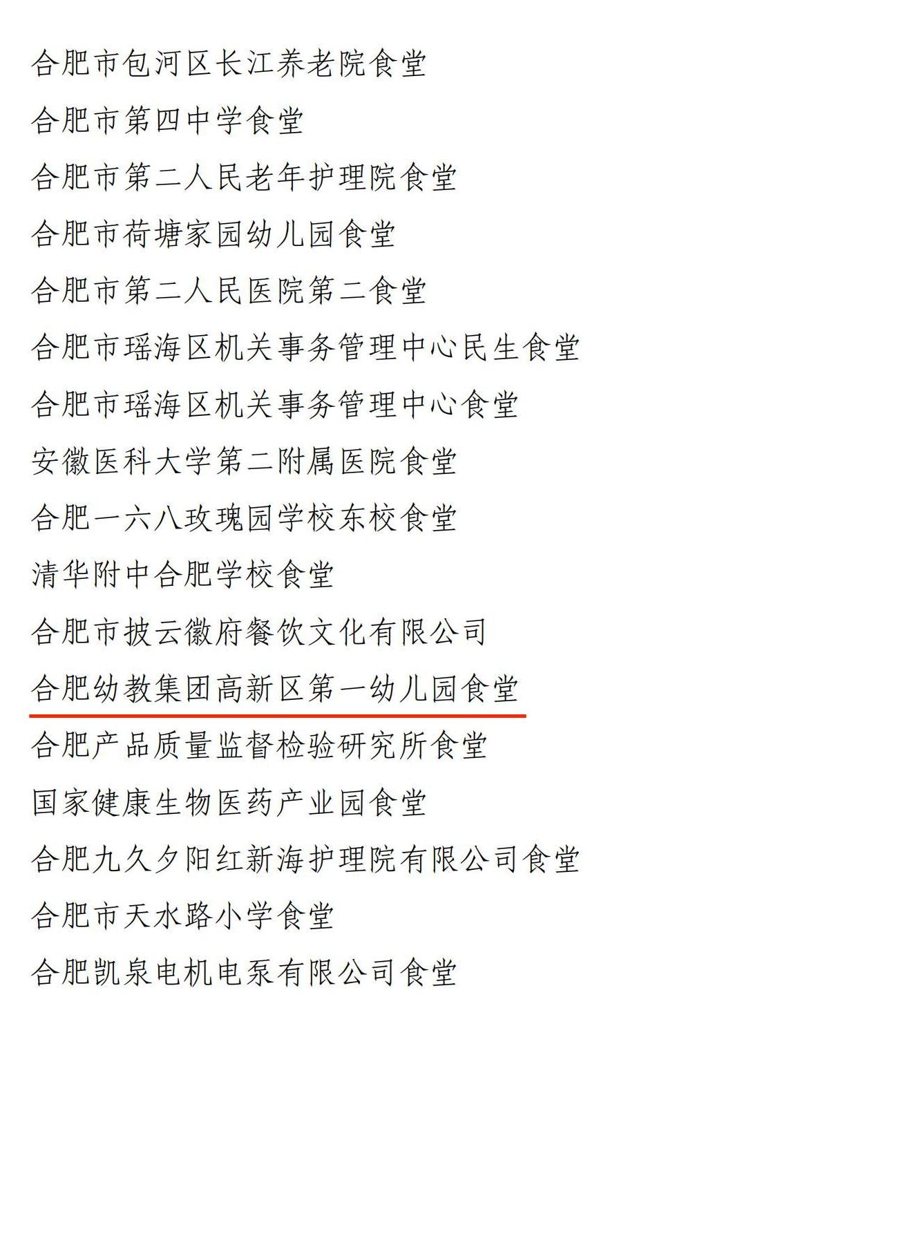 合卫食品秘〔2024〕3号 关于命名2023年度合肥市营养健康示范餐厅（食堂）的通知(1)_05.jpg