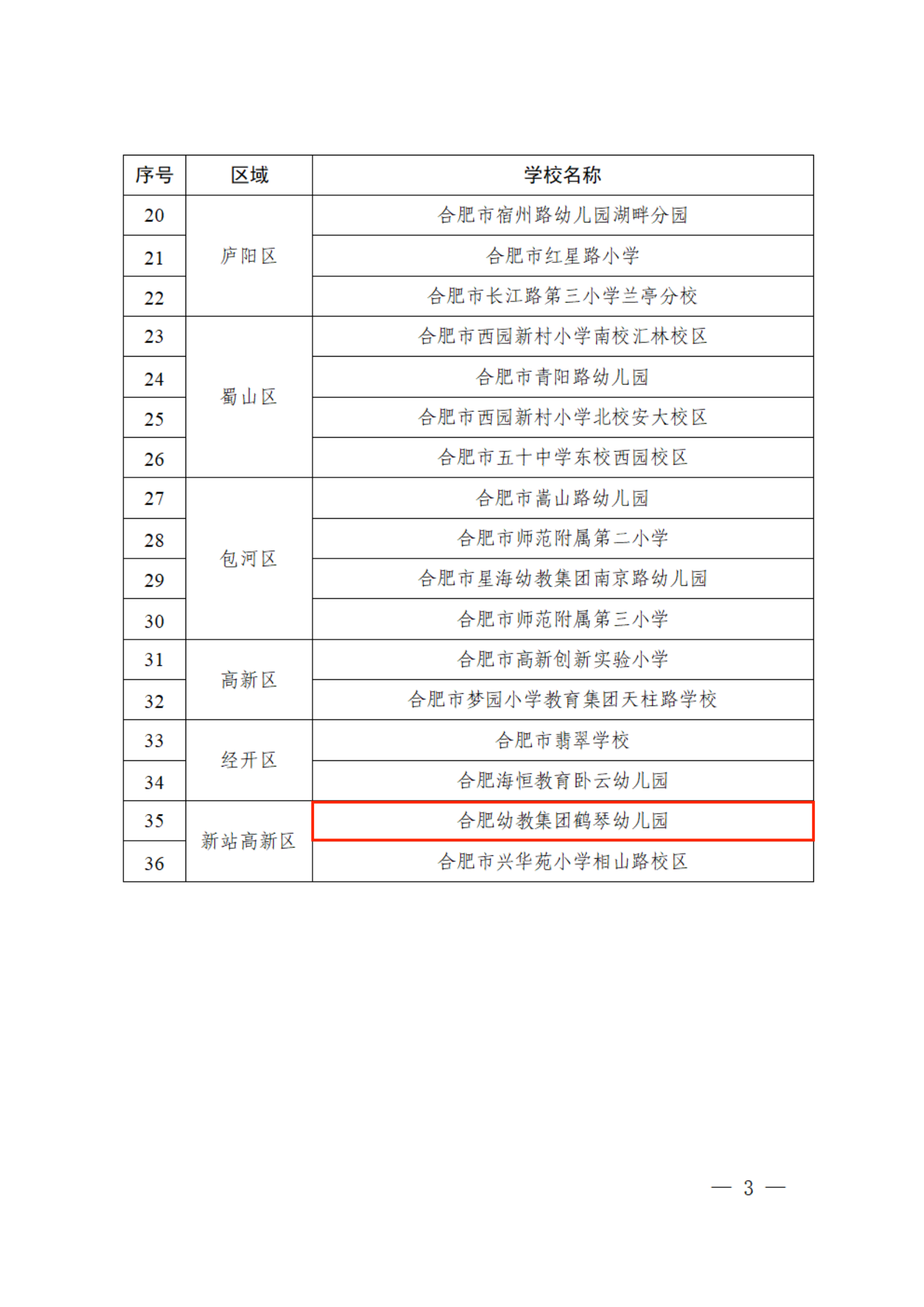 关于公布合肥市首批儿童友好学校名单的通知_02.png 关于公布合肥市首批儿童友好学校名单的通知_02.png
