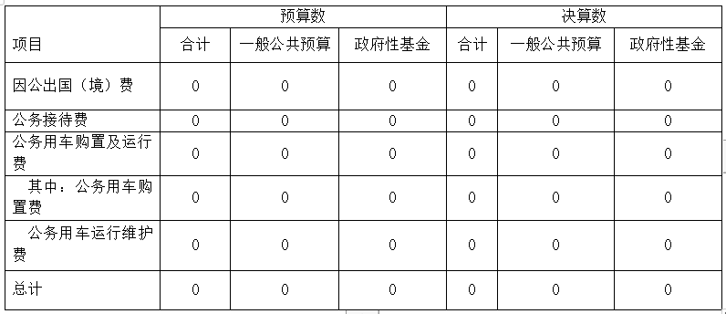 三公图片.png